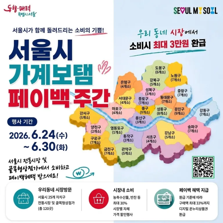 서울시 가계보탬 페이백