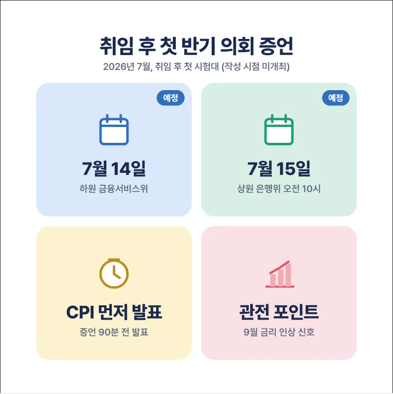 케빈 워시 발표 일정