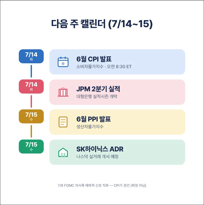 다음 주 주요 일정 정리