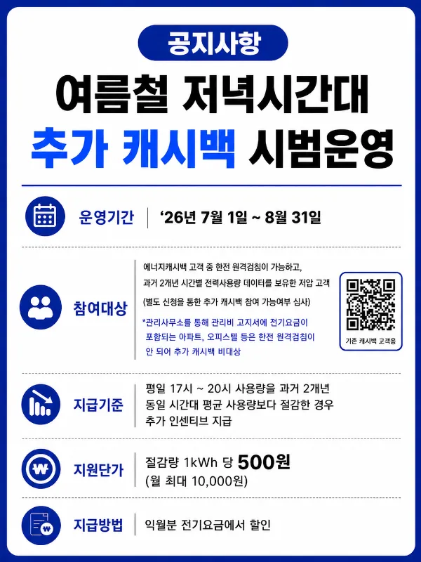 여름철 저녁 피크 추가캐시백 시범 운영 안내