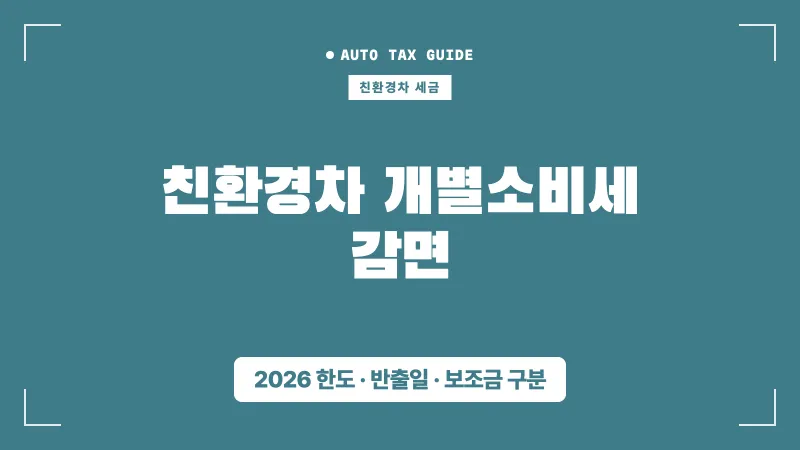 친환경차 개별소비세 감면: 2026 한도와 2027 전환 대표 이미지